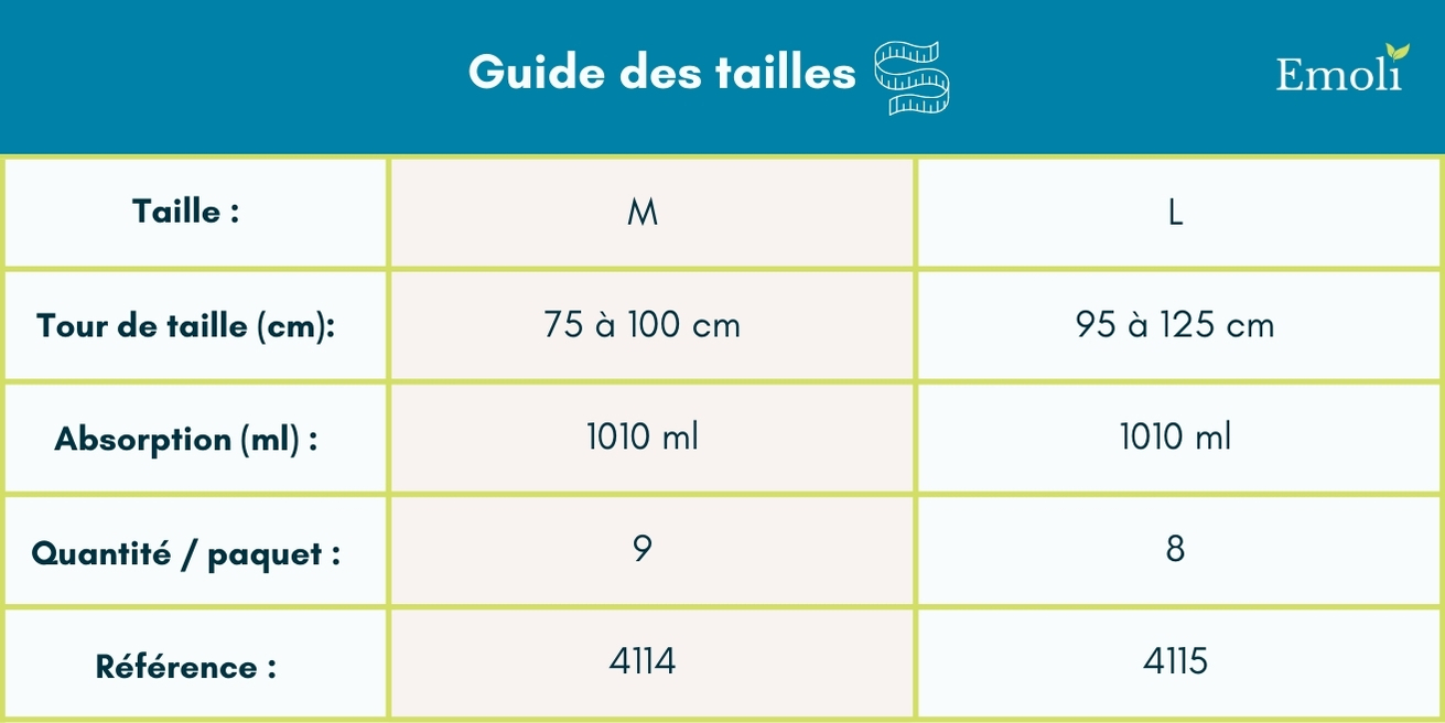 tena silhouette plus noir taille haute