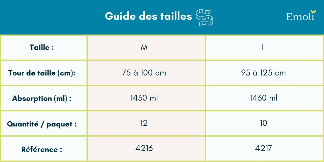 tena men premium fit rayé blanc gris