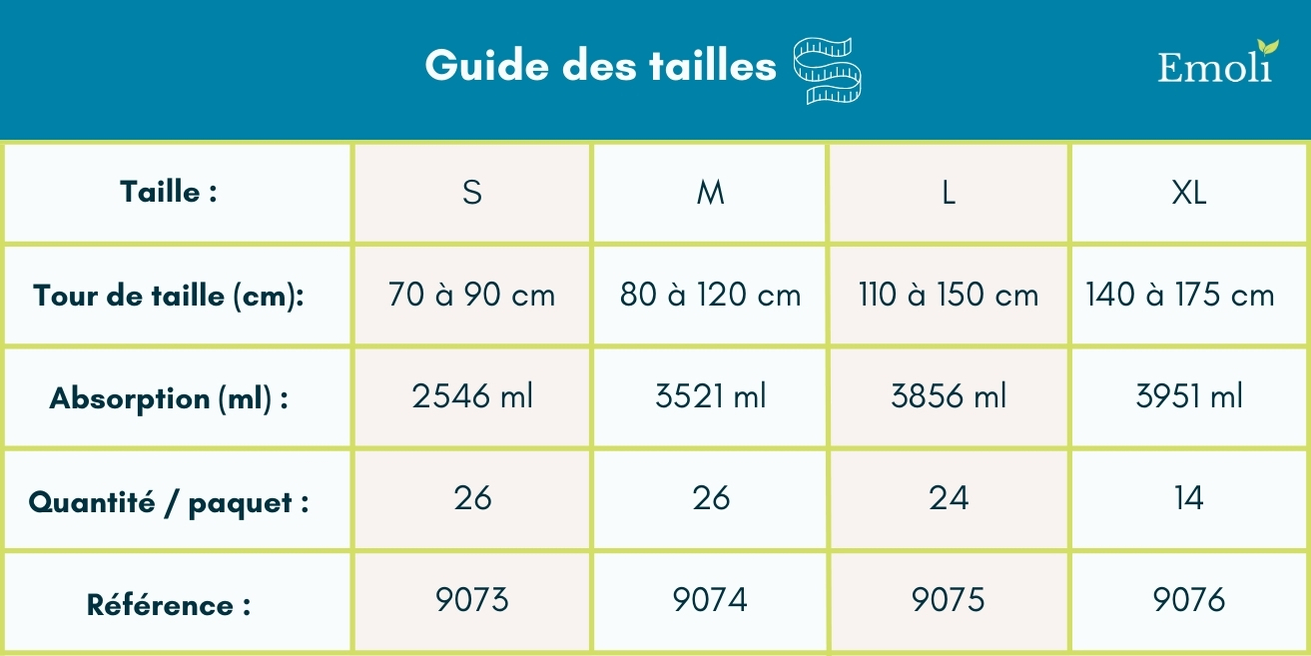 molicare premium elastic (9 gouttes)